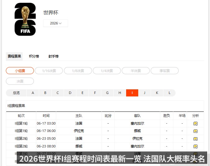 2026世界杯I组赛程时间表最新一览 法国队大概率头名